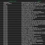 tas bet lista